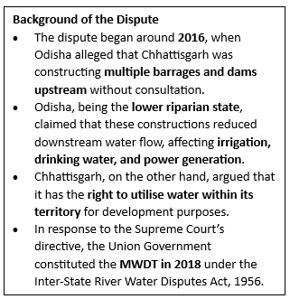 Odisha-Chhattisgarh Mahanadi River Dispute
