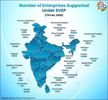 Start-up Village Entrepreneurship Programme (SVEP)