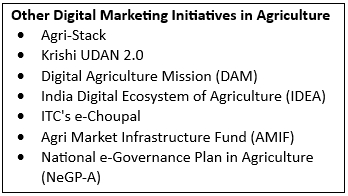 e-NAM Completes 10 Years: Digital Revolution in India’s Agricultural Marketing