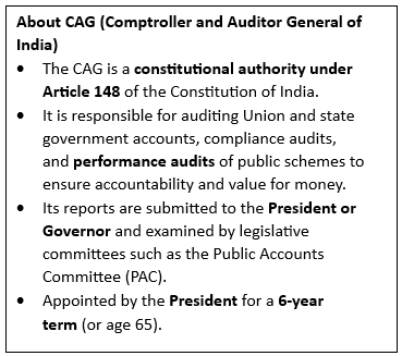 CAG Flags Gaps in Welfare Delivery to Odisha’s PVTGs