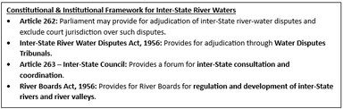 Bihar, Jharkhand Sign Agreement on Sharing Sone River Water