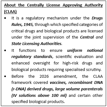 Drugs (Eighth Amendment) Rules, 2026