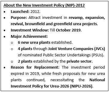 National Investment Policy for Urea-2026 (NIPU-2026)