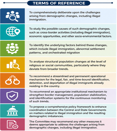 High-Level Committee on Demographic Change