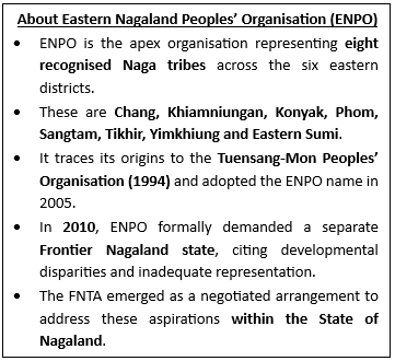 Frontier Nagaland Territorial Authority (FNTA) Act, 2026