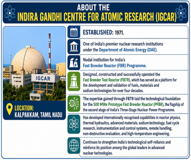 World's First Nuclear-Assisted Hydrogen Production Facility Based on the Copper–Chlorine Thermochemical Cycle