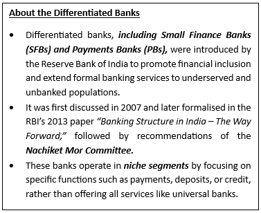 RBI Cancels Paytm Payments Bank Licence