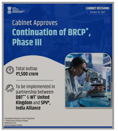 Biomedical Research Career Programme (BRCP)