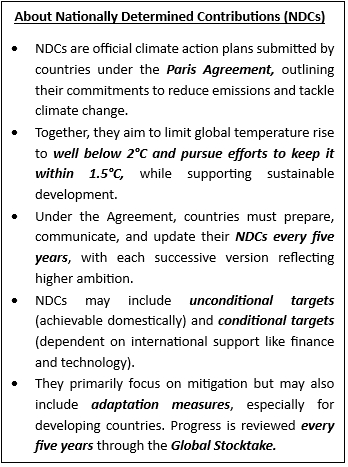 India’s Updated Nationally Determined Contribution (2031–2035)