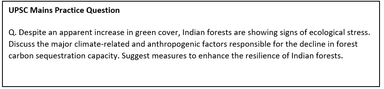 Indian Forests’ Health in Decline