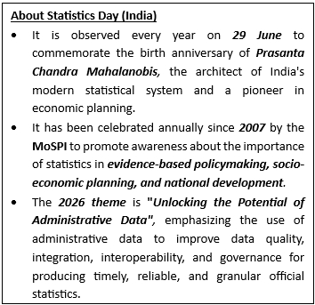 Sustainable Development Goals (SDGs) – National Indicator Framework (NIF) Progress Report, 2026