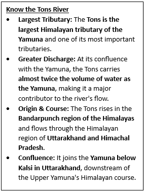 Kishau Multipurpose Project Agreement Signed
