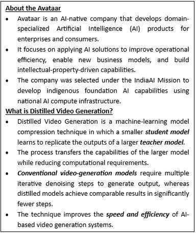 IndiaAI Mission Launches Varya Video Foundation Model