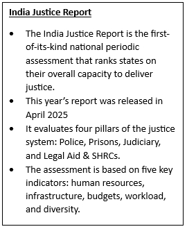 Juvenile Justice and Children in Conflict with the Law