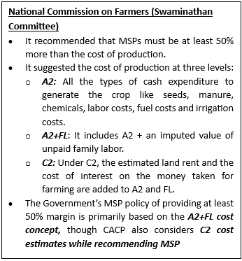 Minimum Support Price (MSP) for Kharif Crops, 2026-27