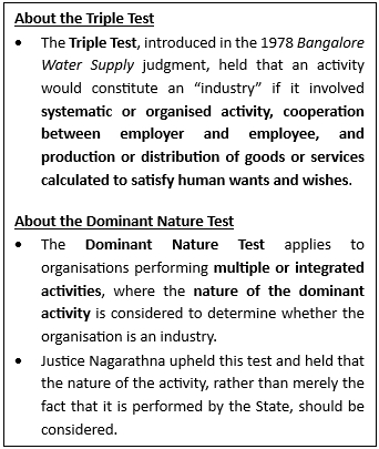 Supreme Court on the Meaning of ‘Industry’ under the Industrial Relations Code, 2020