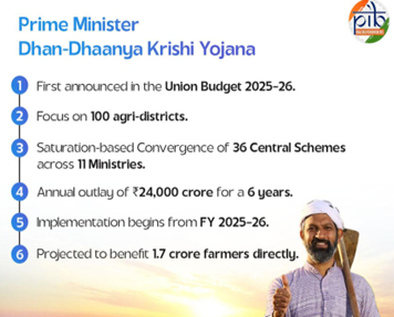 Pradhan Mantri Dhan-Dhaanya Krishi Yojana