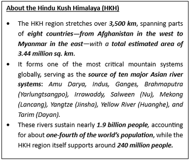 Hindu Kush Himalaya Sees 27% Snow Decline