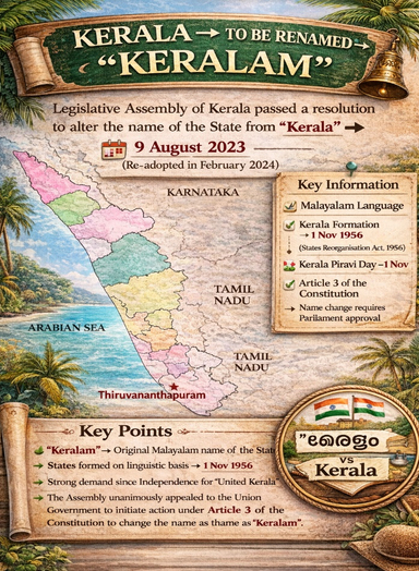Kerala (Alteration of Name) Bill, 2026