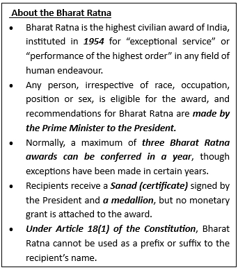 Padma Awards 2026