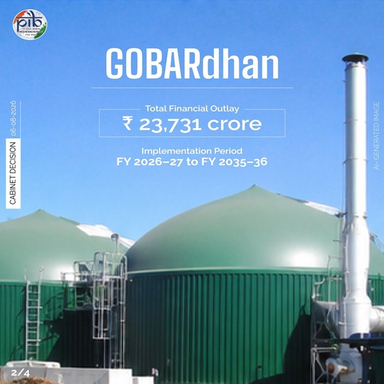 National Circular Bioenergy Scheme – GOBARdhan