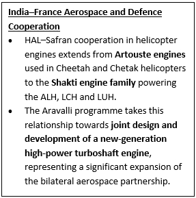 HAL, Safran Seal Deal to Develop India’s First High-Power Helicopter Engine