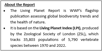 WWF’s Living Planet Report 2026