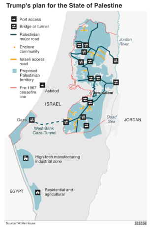Trump’s Gaza Peace Plan