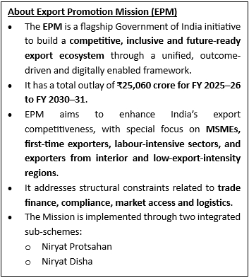 Extension of Timeline for Exporters under RELIEF Component II