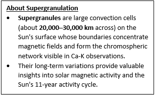 Kodaikanal Solar Observatory Provides New Insights into Sun’s 11-Year Solar Cycle