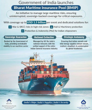Bharat Maritime Insurance Pool (BMI Pool)