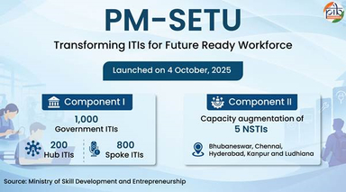 One Year of PM-SETU