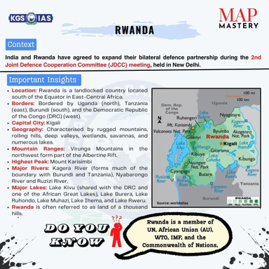 MAP MASTERY