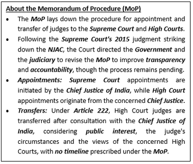 Judicial Transparency Index and the Need for Greater Transparency in the Collegium System