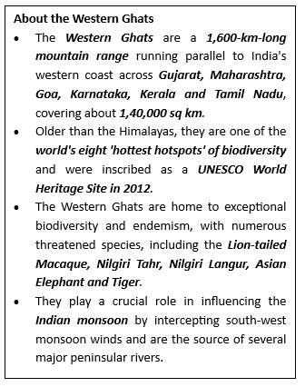 Western Ghats Ecologically Sensitive Area (ESA) Draft Notification