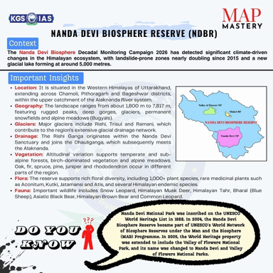 MAP MASTERY