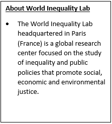 Climate Inequality Report 2025
