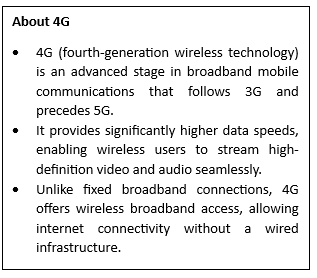BSNL’s indigenous 4G