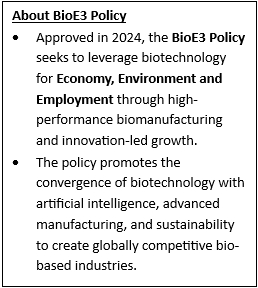 NITI Aayog Report on Transforming India into a Global BioEconomy Powerhouse