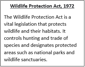 The Wild Life Protection (Kerala Amendment) Bill, 2025