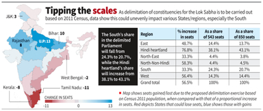 The Constitution (131st Amendment) Bill, 2026