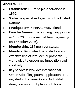 Global Innovation Index (GII) 2026