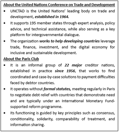Borrowers’ Platform for Rebalancing Global Financial Governance