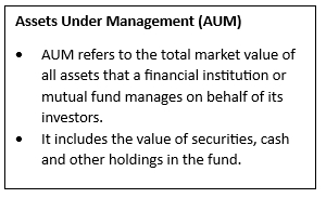Infrastructure Investment Trusts