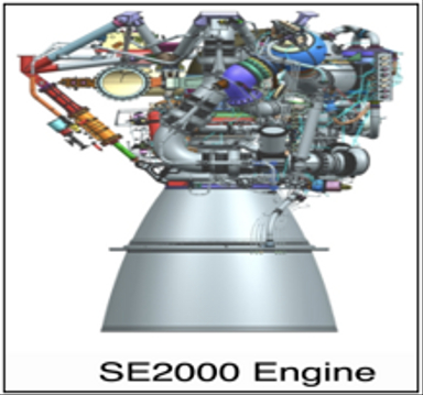 Launch Vehicle Mk III (LVM3)