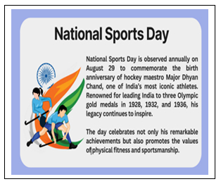 National Sports Day - 2025