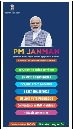 Census for PVTGS