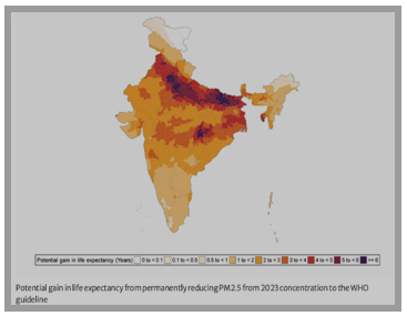 Air Quality Life Index 2025