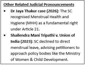 Menstrual Leave Debate in India