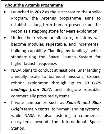 NASA’s Roadmap for a Permanent Moon Base and Nuclear-Powered Spacecraft